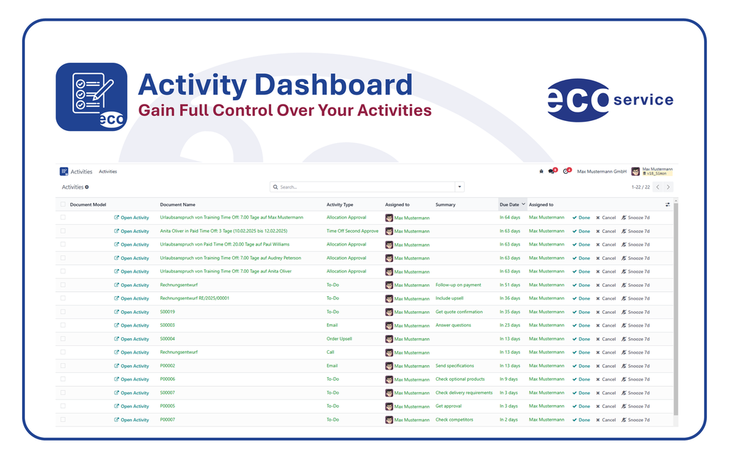 Activity Dashboard
