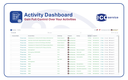 Activity Dashboard
