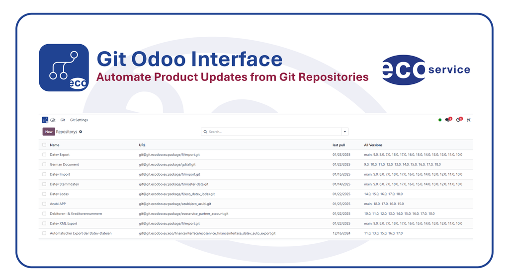 Git Odoo Schnittstelle