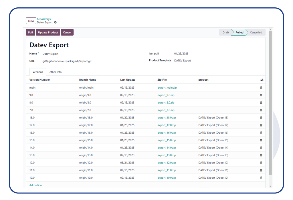 Git Odoo Schnittstelle 2